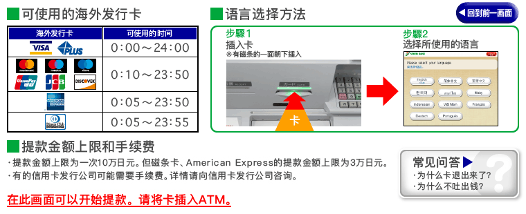 7-11銀行ATM